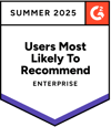best-software-2023
