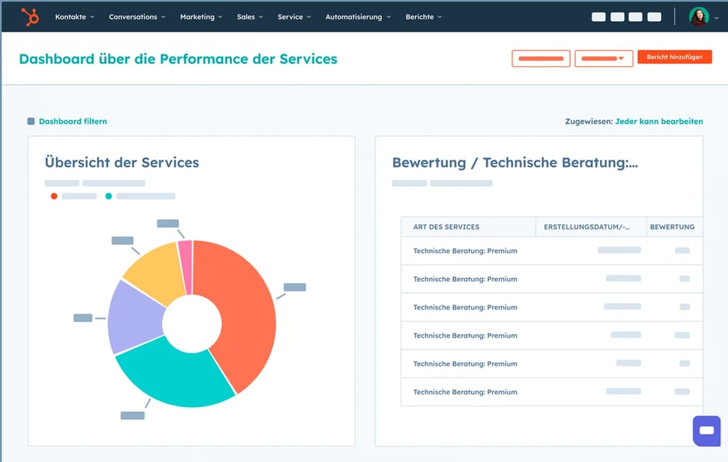 service-analytics-hero-de
