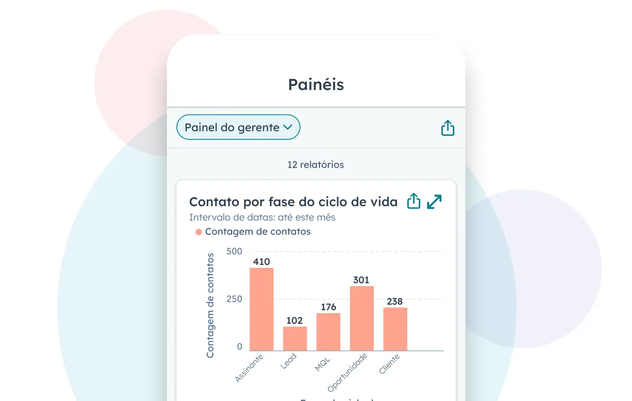 Aplicativo para dispositivos móveis da HubSpot exibindo o painel de análises