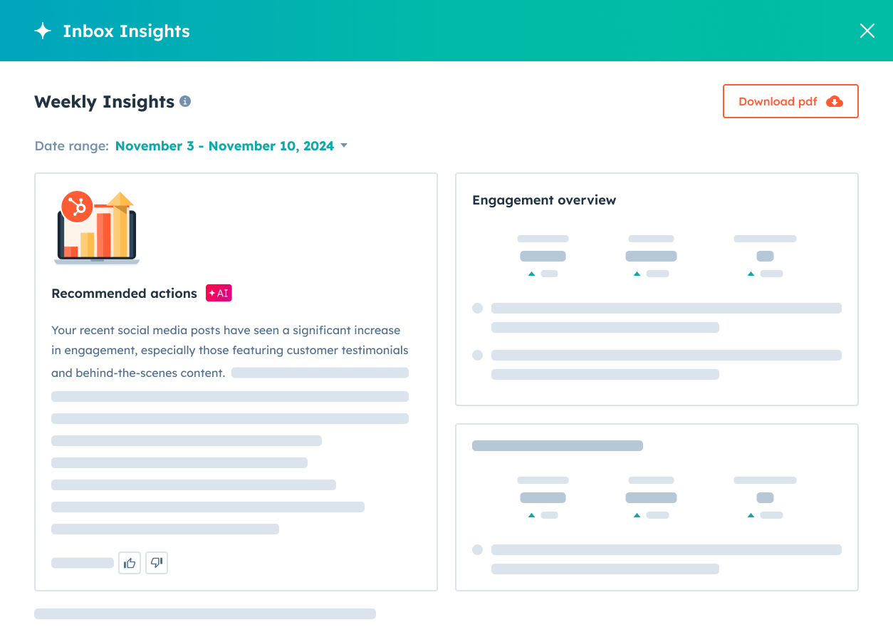 hubspot's social media software user interface showing inbox insights