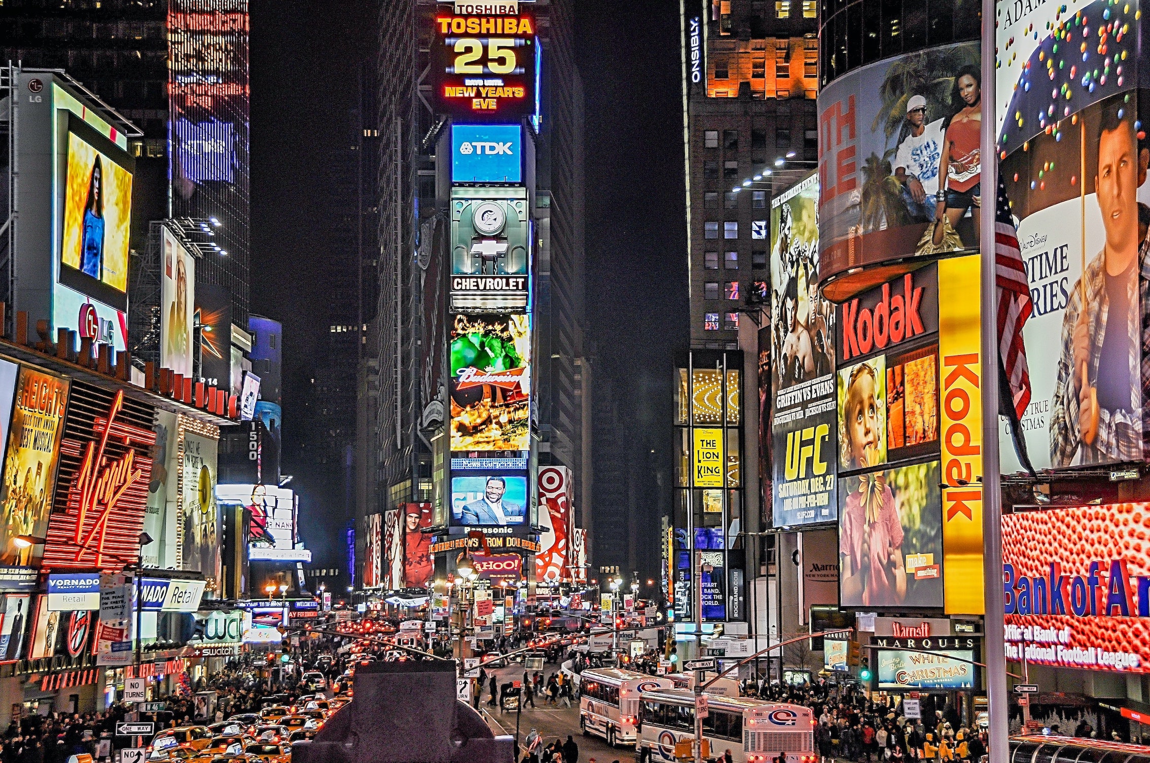 ATL et BTL dans le marketing : quelles sont les différences ?